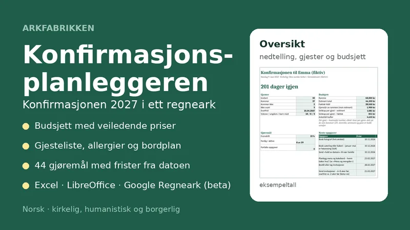 Omslagsbilde for Konfirmasjonsplanleggeren