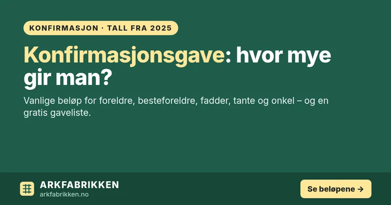 Konfirmasjonsgave: hvor mye gir man? Beløp for tante, onkel, fadder og besteforeldre
